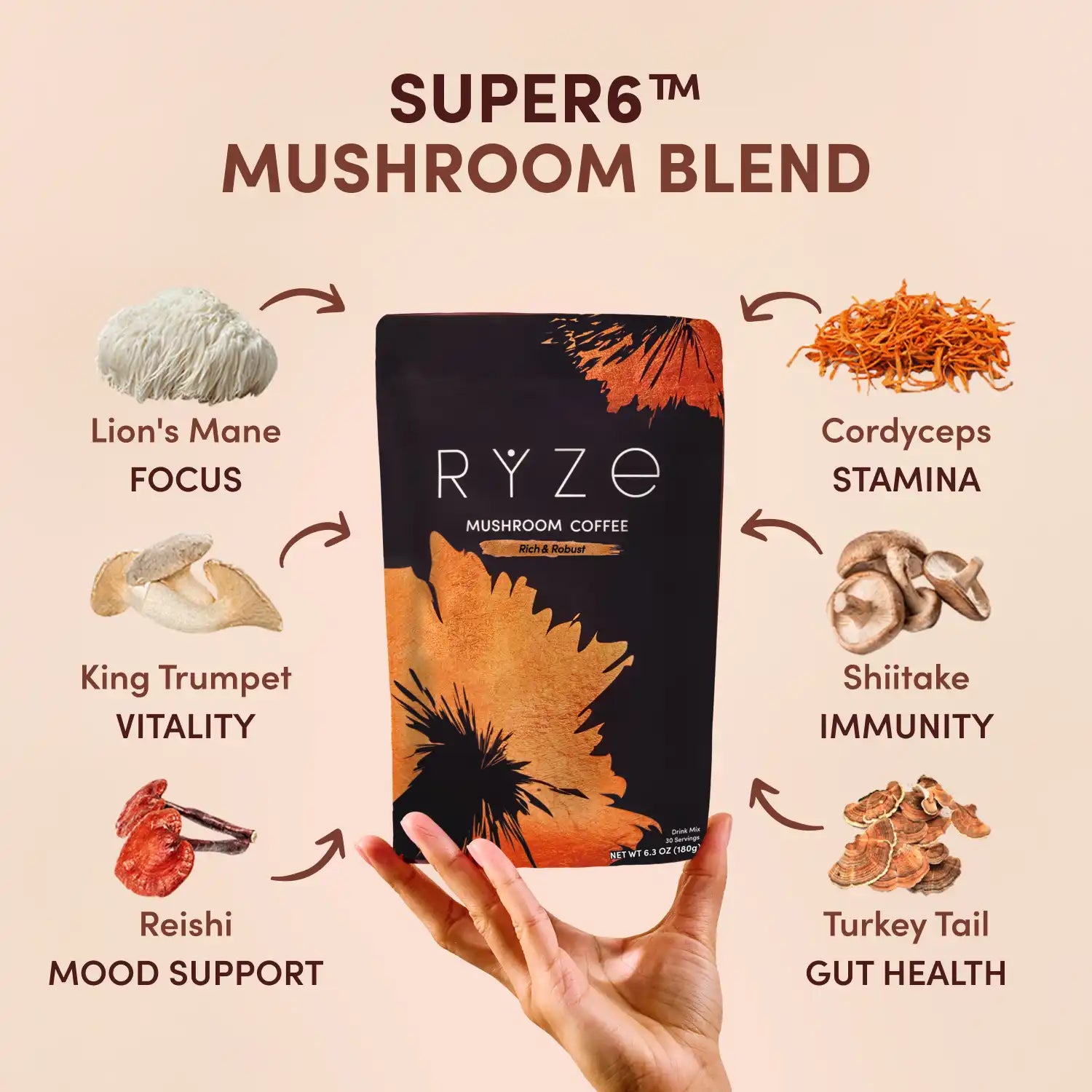 RYZE Ritual Set Dark Roast ( 70 Servings )
